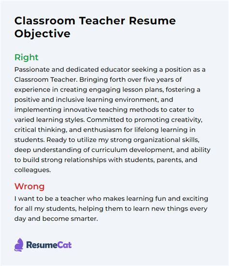 Top 18 Classroom Teacher Resume Objective Examples