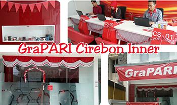 Bagi anda yang menginginkan kualitas pelayanan oke dengan harga yang ramah di. Lowongan kerja Telkomsel GraPARI Cirebon Inner