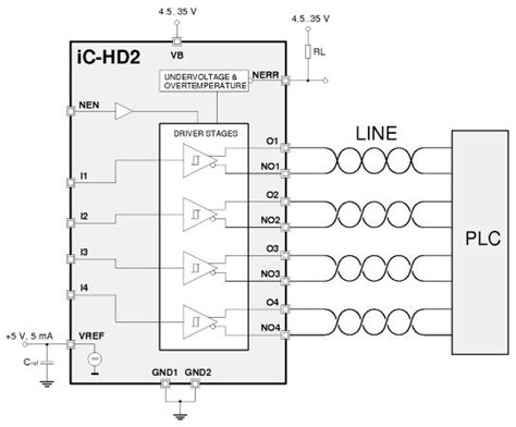 Ic Hd2 Datasheet Quad Differential Line Driver Pin Compatible With