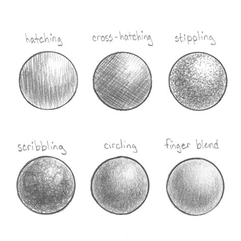 A Guide To Pencil Sketching Techniques Cowling And Wilcox Blog