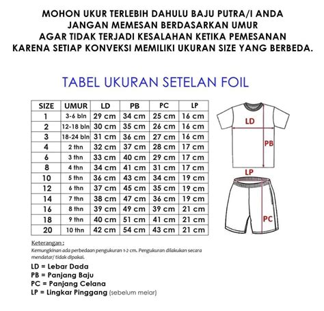 Tabel Ukuran Standar Baju Anak Perempuan Doraemon Baju Kaos Setelan