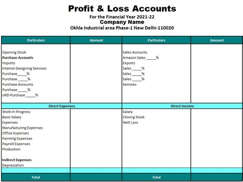 Profit And Loss Statement Free Template For Excel