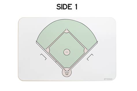 Baseball Diamond Dry Erase Boards For Coaches