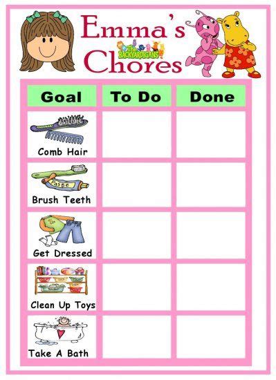 Toddler Personalized Chore Chart Chores For Kids Toddler Chores