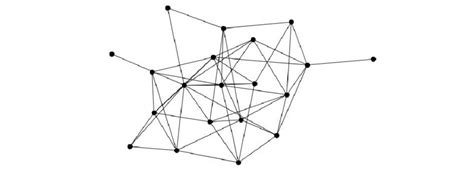 A Network Consists Of Nodes Black Dots And Links The Lines