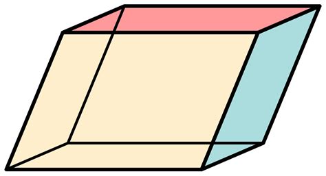 Parallelepiped - Wikipedia