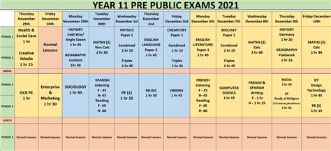 Year 11 Ppe Timetable 2021