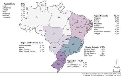 Countryside Middle Class Growth In Brazil And Its Impacts On Domestic Tourism
