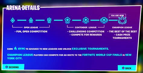 Fortnites New Arena Mode Ranked Mode In Fortnite Fortnite Nexus