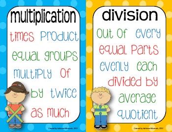 He puts them equally in 5 groups. Math Key Words for Word Problems - Poster by Adrienne ...