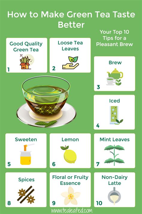 How To Make Green Tea Taste Better Your Top 10 Tips For A Pleasant
