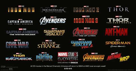 After years of orchestrating things from behind the scenes in order to find all the infinity stones, thanos (voiced by josh brolin) has decided to go get them. Marvel Cinematic Universe Phase 4 Timeline - WIRING DIAGRAMS