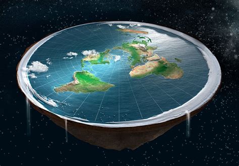 Realistic Earth Map Flat
