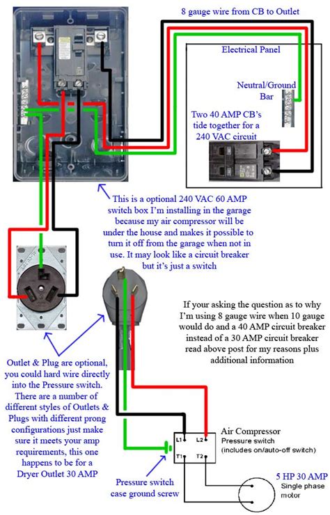 460 Volt 3 Phase Wiring Diagram