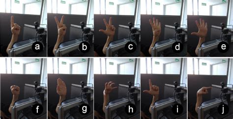 The 10 Different Gestures Recorded From 15 Different Persons Download