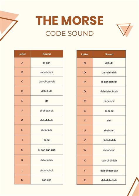 Morse Code Alphabet Chart In Illustrator Pdf Download