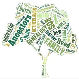 Including english, welsh and scottish surnames, british last names have made their way all over the world.while welsh and scottish names usually originate from their own celtic languages (cymric and scots gaelic), english last names tend to originate from occupations, places, or anglicizations of first names in other languages. Joan's Ancestral World: Surname Saturday - The most common ...
