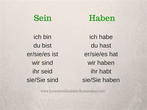 Aprender Alemán Deutsch Lernen Deutsche Grammatik Deutsch
