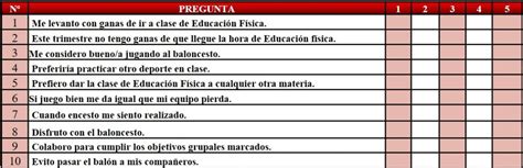 Evaluación en Educación Física herramientas ideales