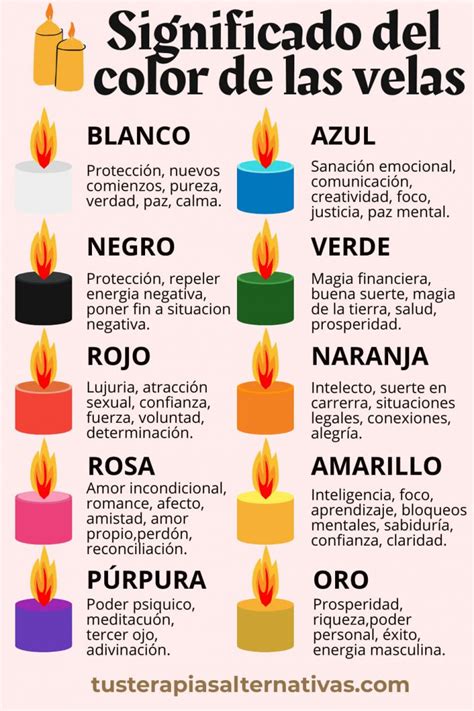 Guía para descubrir el color de velas y su significado