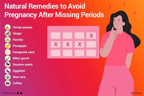 How To Avoid Pregnancy After Missing Period Naturally By Dr Mohammad