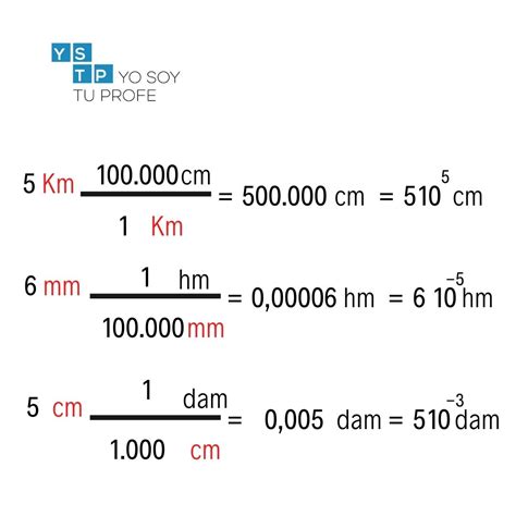 ¿cuántos Kilómetros Son Un Milímetro Conversión De Unidades De