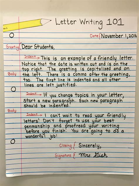 In the friendly letter format, your address, date, the complimentary close, signature, and printed name are all indented to the right half of the page (how far you indent in is up to you as long as the heading and complimentary close is lined up, use your own discretion and make sure it looks presentable). Friendly Letter Anchor Chart: 4th Grade | Teaching writing, Writing lessons, Homeschool writing