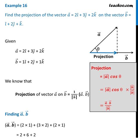 Find The Projection Of The Vector A 2i 3j 2k On Vector Bi2jk