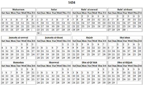 Download Free Software Solar Hijri Calendar Converter Sinnews