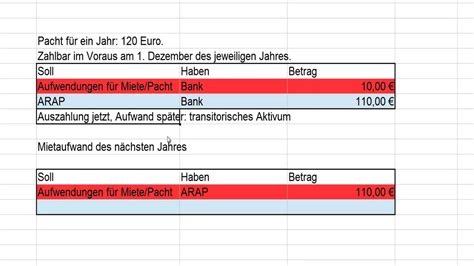 Dabei geht es inhaltlich um die möglichen fehlzeiten im betrieb und in der berufsschule. Abmahnung Fehlen In Berufsschule Muster - Abmahnung Fehlen ...