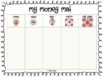Jan 31, 2019 · contact with the hot pot triggers the start of a series of events in the body to evoke a response. Money Mat with touch points (great for counting money ...