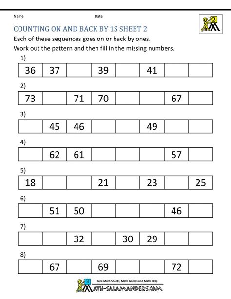 Comparing Numbers Worksheets For Grade 1 1st Grade Comparing Numbers