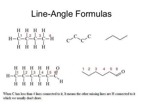 Line Angle Formula Formula Math Line