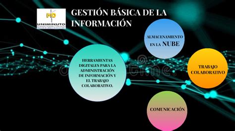 GestiÓn BÁsica De La InformaciÓn By Cesar Ramos