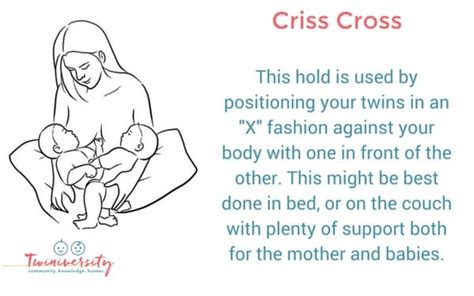 The Best Positions For Breastfeeding Twins Twiniversity