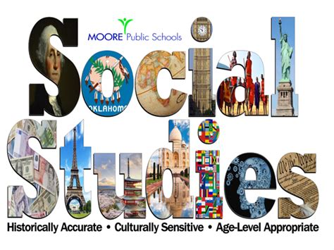 From the start and as stated in the european cultural convention, the organisation recognised the importance of history as a basis for the education of the citizens of europe and its. Social Studies / Social Studies Curriculum Home Page