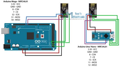nrfl  arduino tutorial circuit schematic arduino wireless arduino projects diy arduino