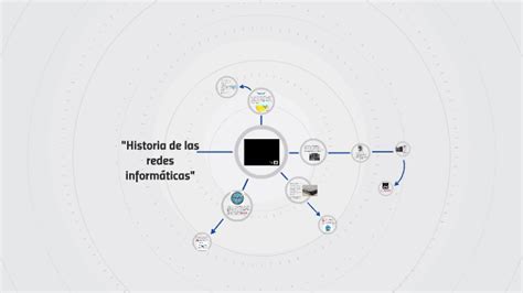 Historia De Las Redes Informaticas By Ofelia Canchola