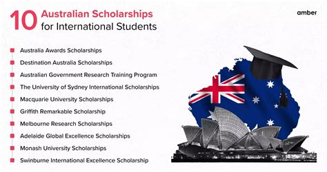 15 Australian Scholarships For International Students In 2023 Amber