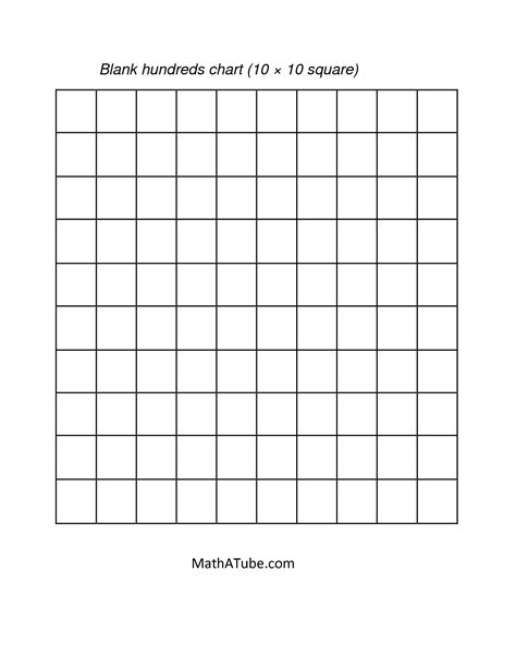 Free Printable Hundreds 100 Chart, Great For Bulletin Boards, Math - Free Printable Hundreds ...