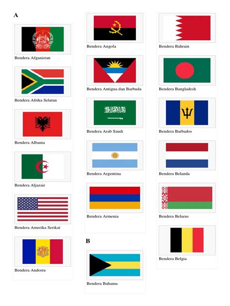 Naga di bendera wales berwarna merah dengan sayap yang mengembang. Bendera Negara-Negara Di Dunia