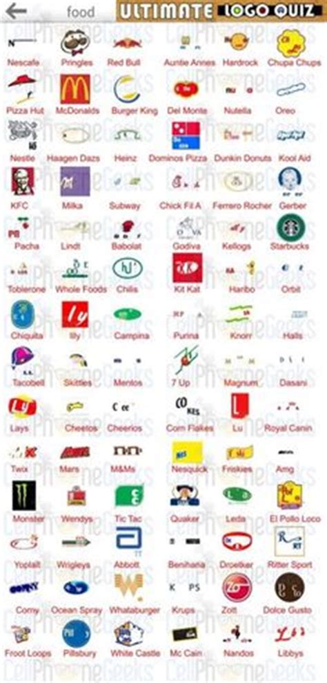 We provide aggregated results from multiple sources and sorted by user interest. Free Printable Logo Games | Can you name the Logos? Quiz ...