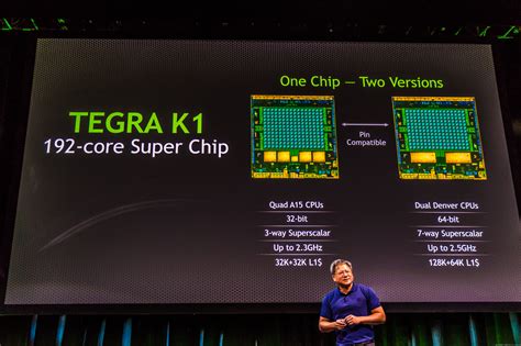 Ces 2014 Nvidia Tegra K1 Nvidia Prezinta Un Nou Chip Puternic