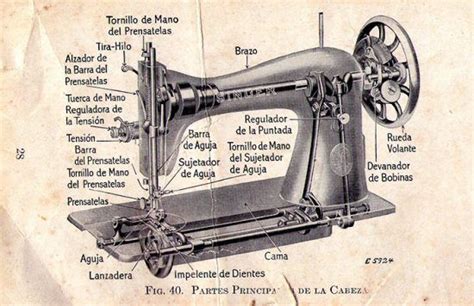 Historia De La Máquina De Coser Descubre Su Origen