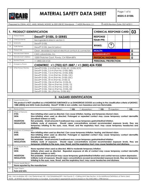 Material Safety Data Sheet Msds Defined 60 Off
