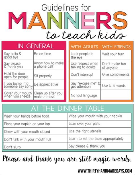 11 Fun Ways To Teach Table Manners To Your Children