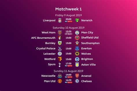 Check your favourite team match fixture so you will not forget to bet or watch it live on tv. Premier League: ecco il calendario 2019-2020. È subito Man ...