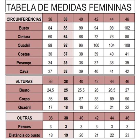 Tabela De Medida Em Tabela De Medidas Feminina Tabela De Hot Sex CLOUD HOT GIRL