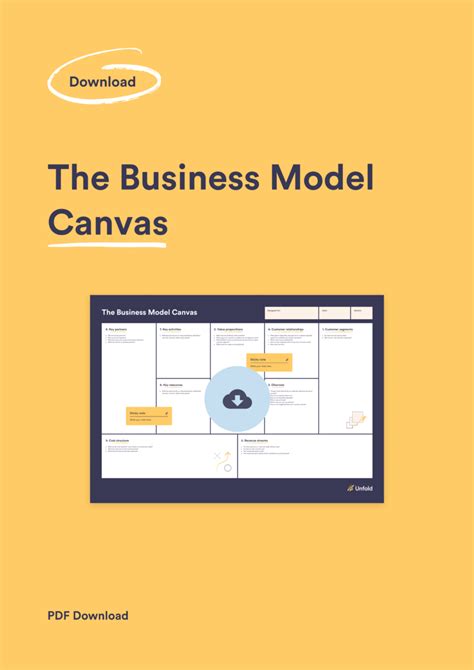 Business Model Canvas Downloadable Sexiz Pix
