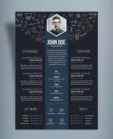 It is a written summary of your academic qualifications, skill sets building an attractive cv helps in increasing your chances of getting the job. Zayd - Modern Arabic Resume Template | ResumesMag | Free ...
